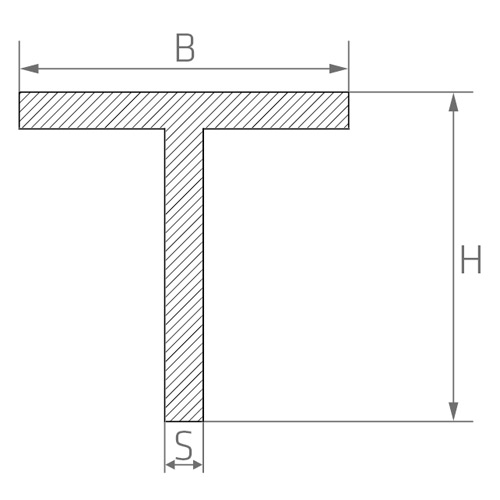 T-Profil/ T-Stahl | EN 1.4571 | AISI 316TI